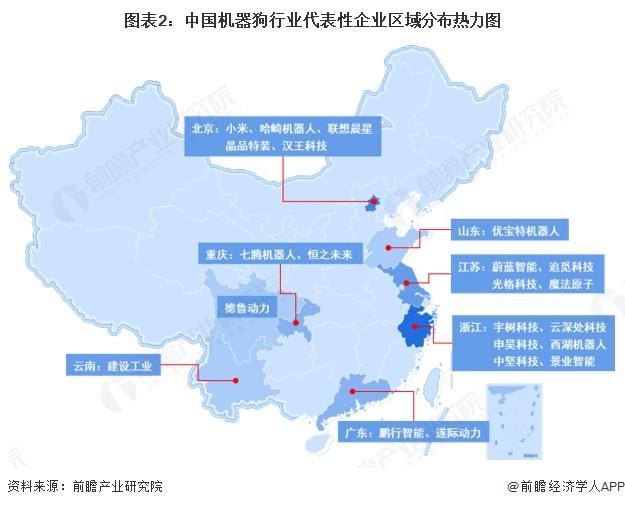 jinnianhui金年会洞察 2025：中国机械狗行业合作格式及市场份额（附市(图2)